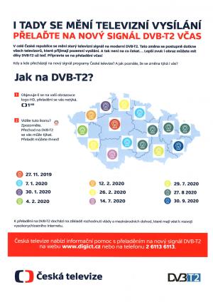 Nový digitální signál DVB-T2