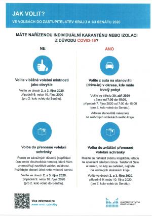 Informace k volbám do zastupitelstev krajů